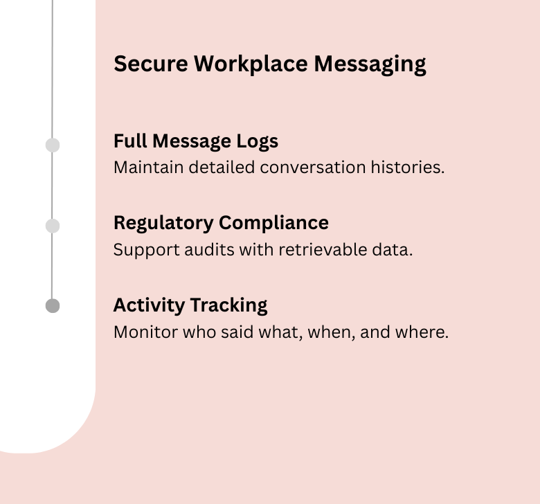 Connect every part of your entire business